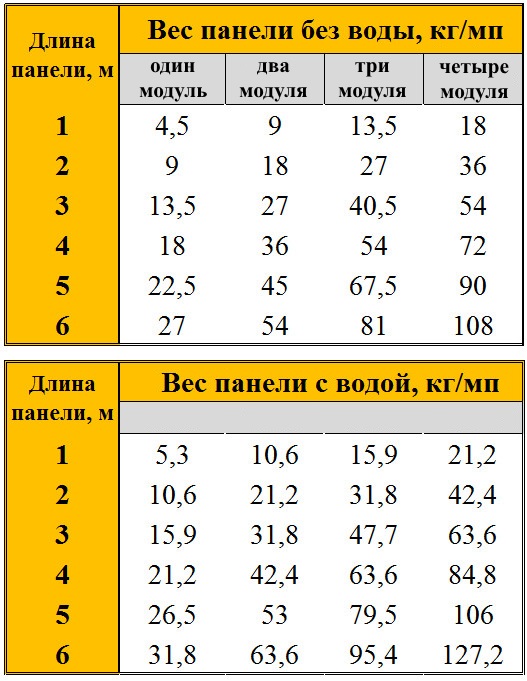 ves_panelej ves_panelej