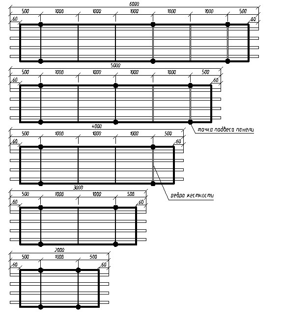 linejnye_razmery linejnye_razmery